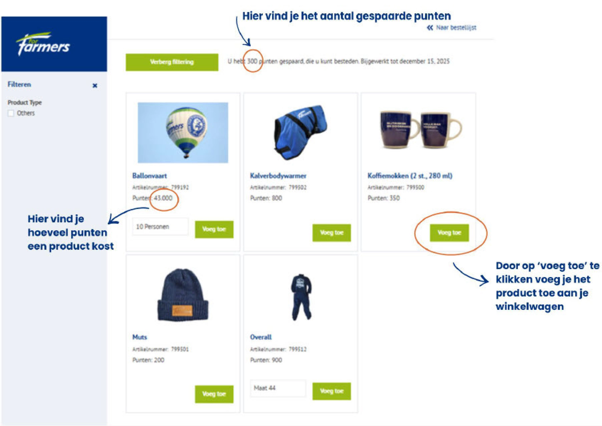 Punten loyalty shop