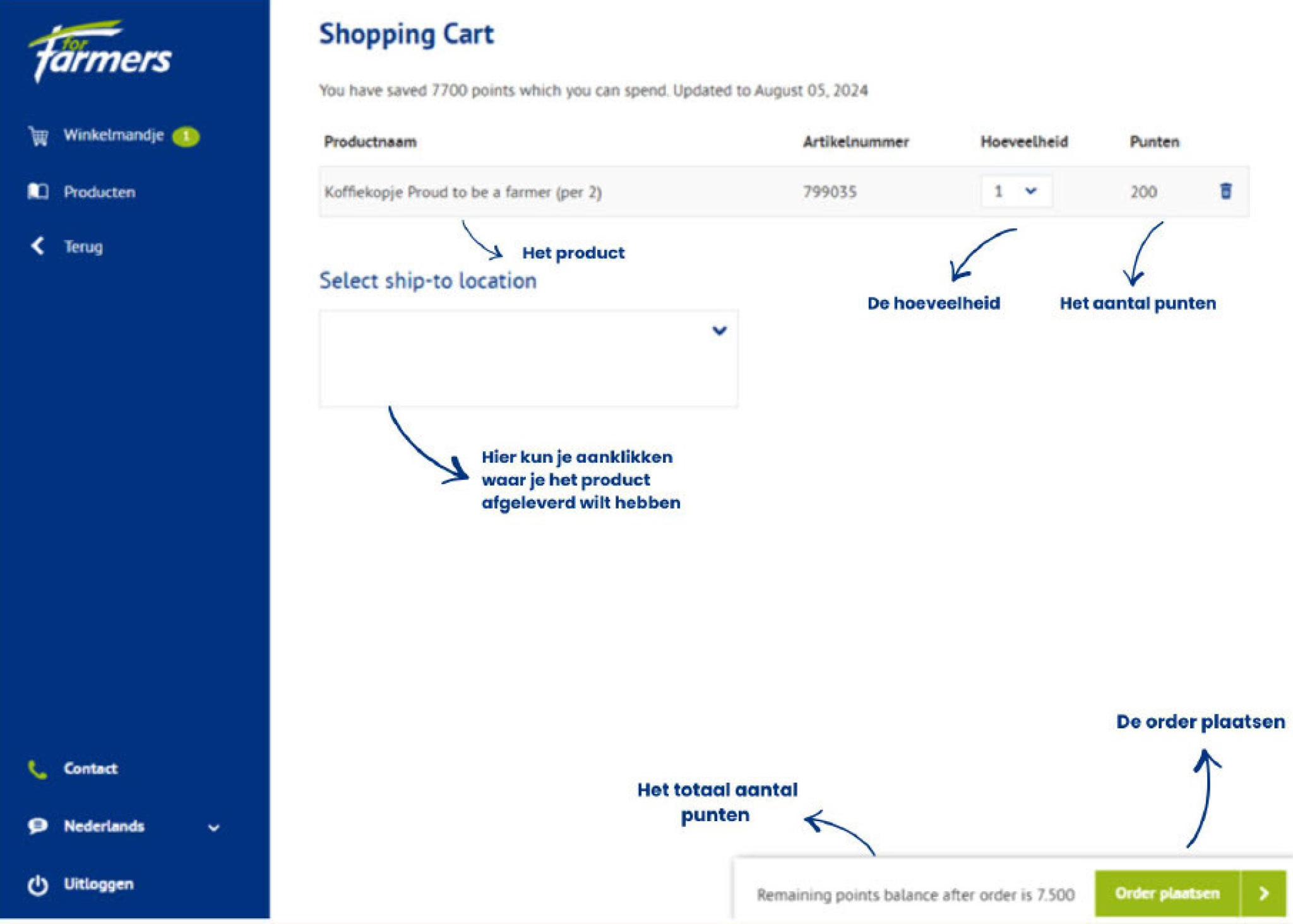 Winkelmandje loyalty shop